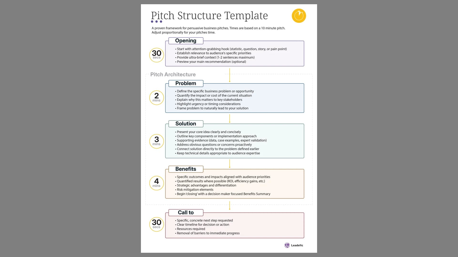 Preview of Pitch Structure Template